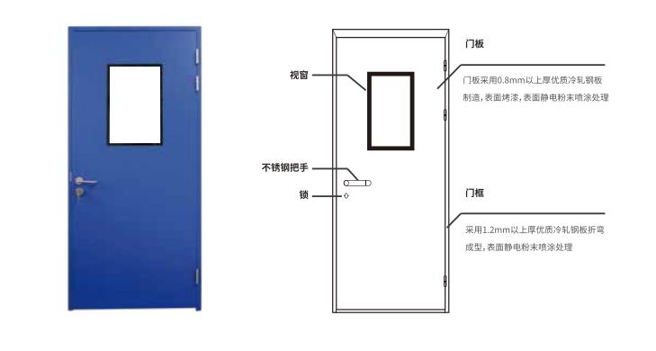 中置式鋼質門